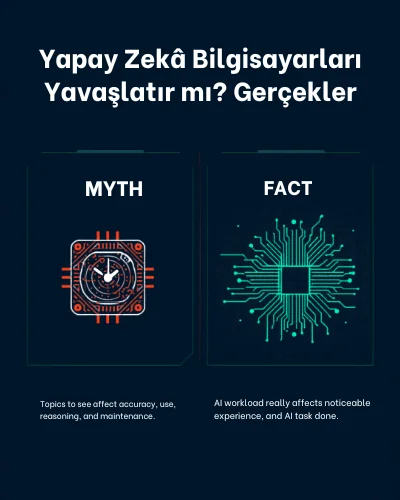 Yapay Zekâ Bilgisayarları Yavaşlatır mı? Gerçekler