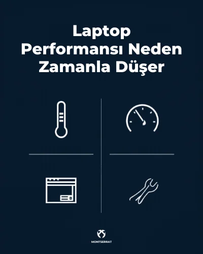 Laptop Performansı Neden Zamanla Düşer