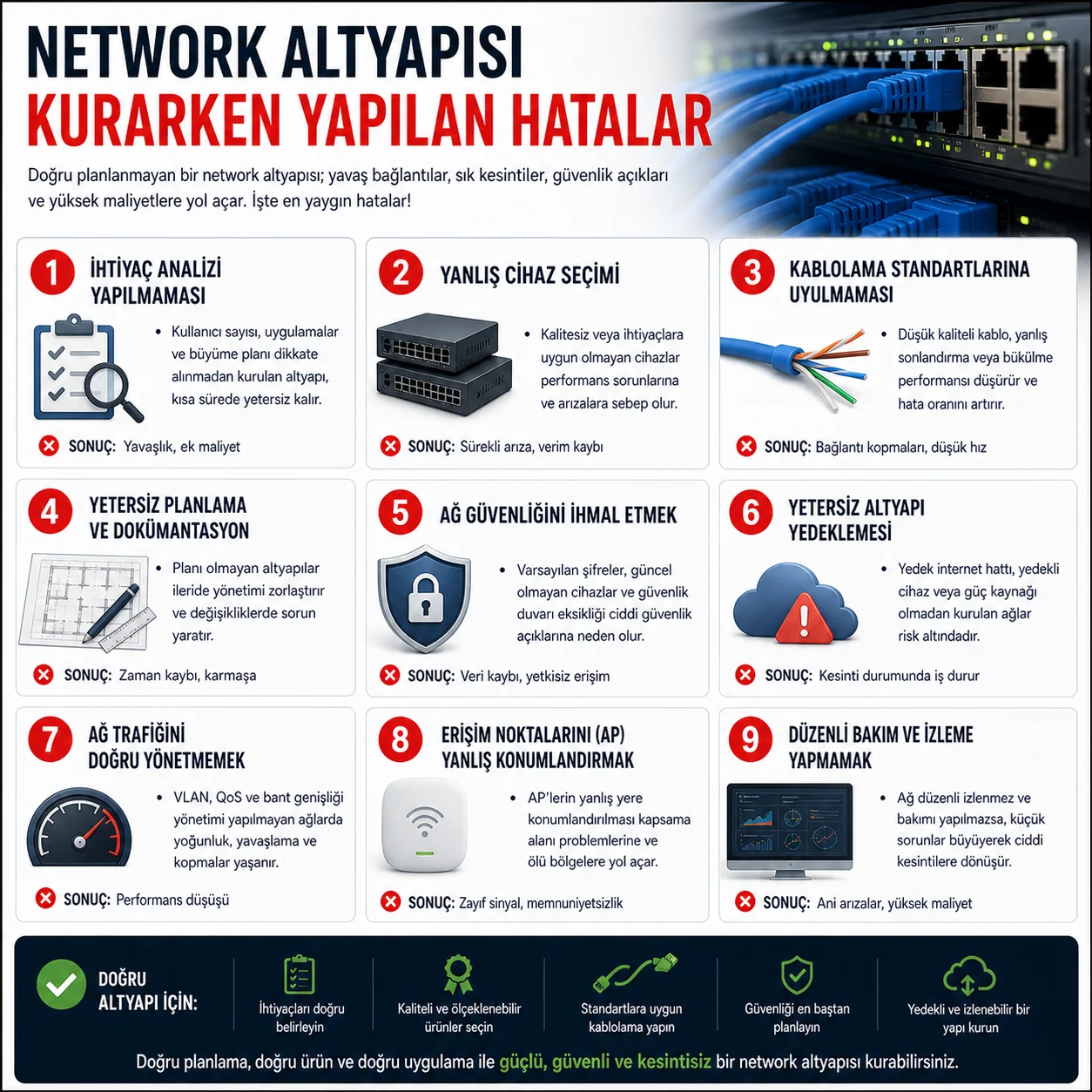 Network Altyapısı Kurarken Yapılan Hatalar