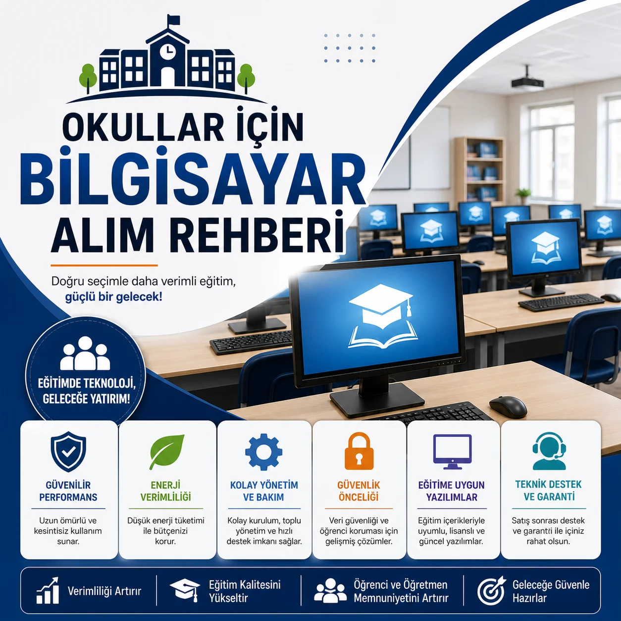  Okullar İçin Bilgisayar Alım Rehberi