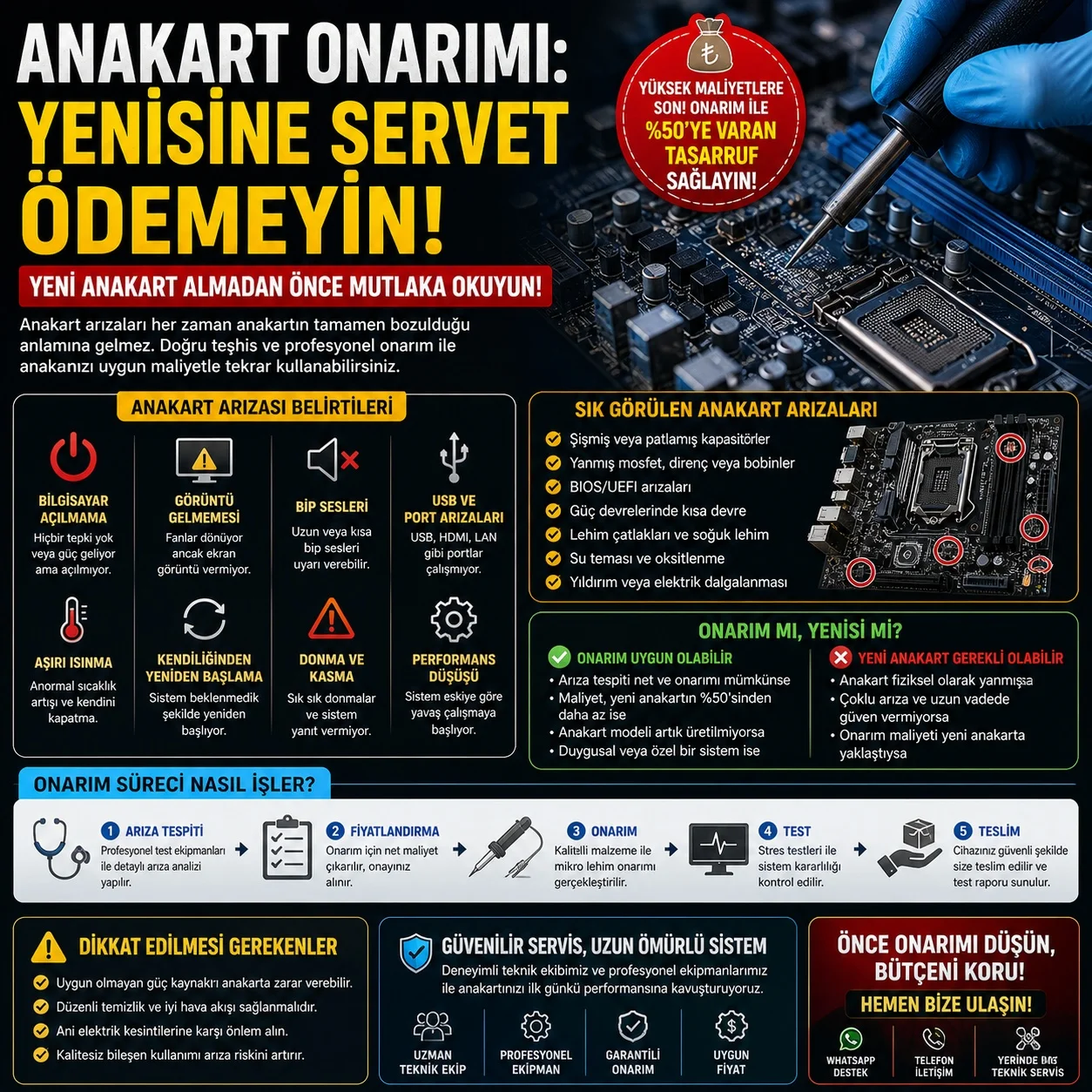 Anakart Onarımı: Yenisine Servet Ödemeyin! Yeni Anakart Almadan Önce Mutlaka Okuyun!
