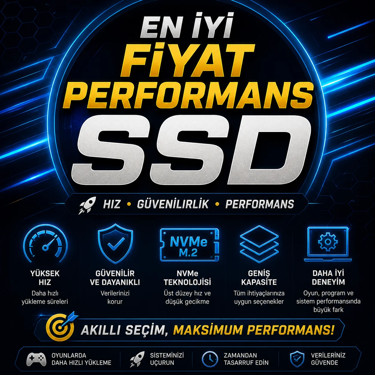 En İyi Fiyat Performans SSD