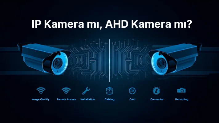  IP Kamera mı AHD Kamera mı?