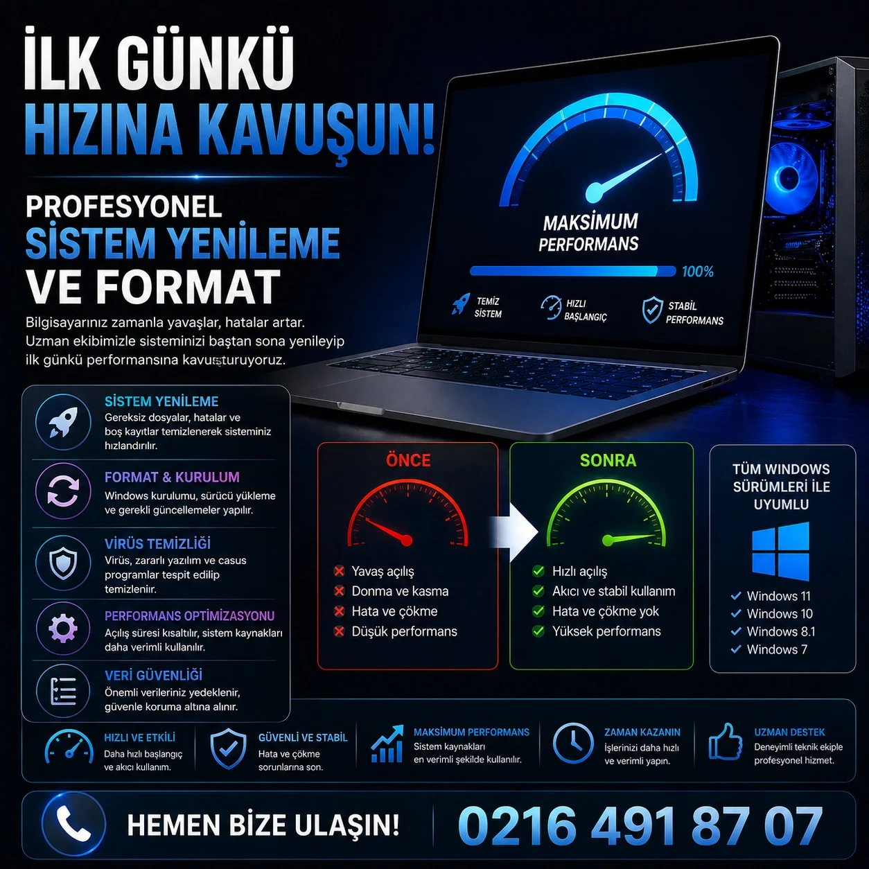 İlk Günkü Hızına Kavuşun: Profesyonel Sistem Yenileme ve Format