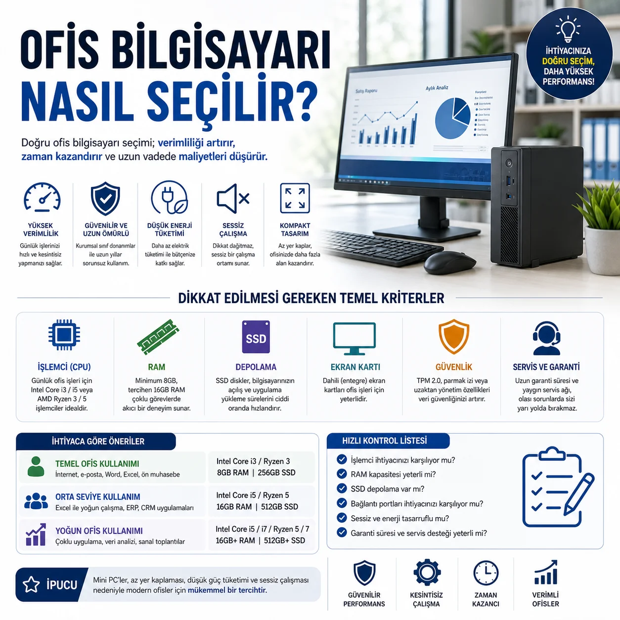 Ofis Bilgisayarı Nasıl Seçilir?