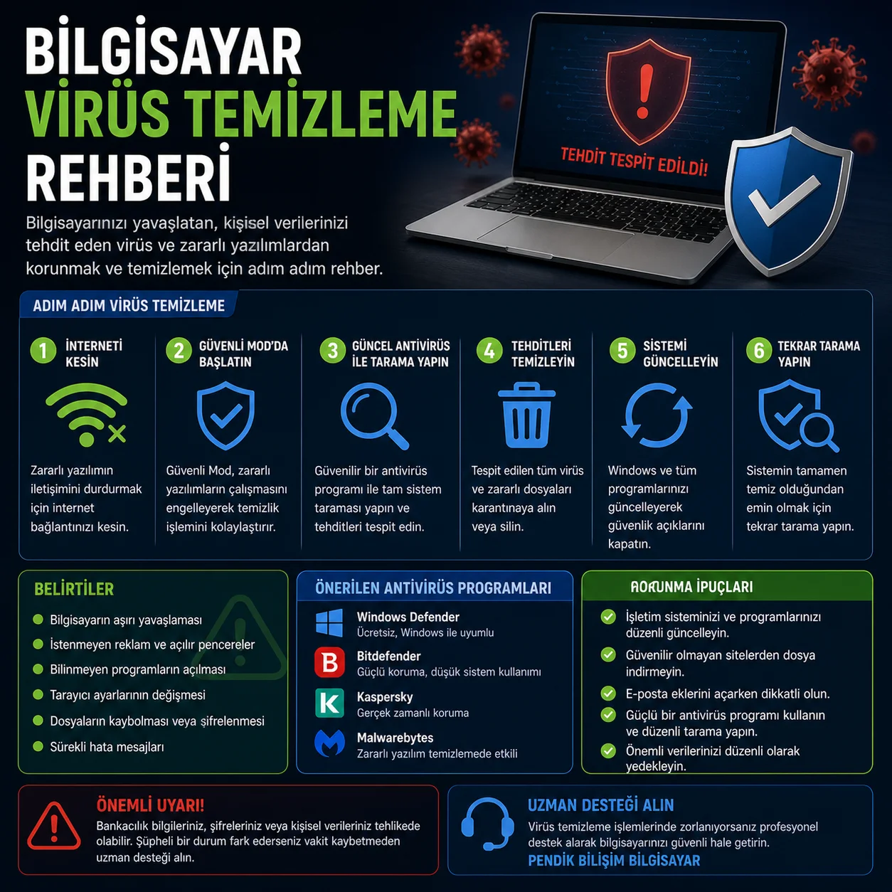 Bilgisayar Virüs Temizleme Rehberi